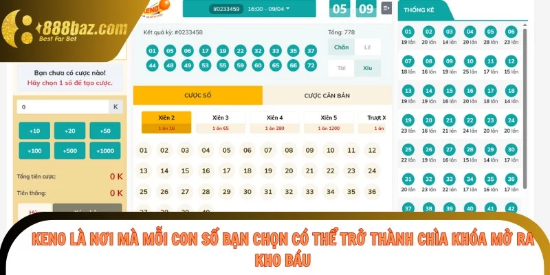 Keno là nơi mà mỗi con số bạn chọn có thể trở thành chìa khóa mở ra kho báu